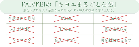 合成界面活性剤など添加物は不使用